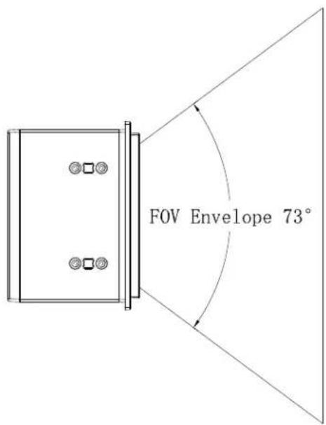 Newland FM3080 Hind - Window Size - 3