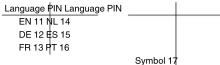SCHNEIDER DTH-16 - Language pin code request - 1