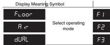 SCHNEIDER DTH-16 - Changing the basic settings - 1