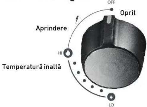 Tenneker Halo TG 5 - AVERTIZARE - 4