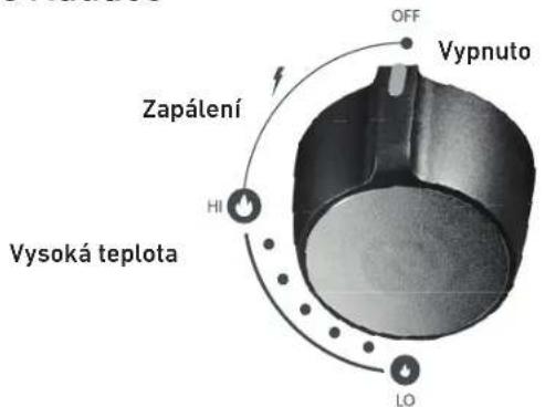 Tenneker Halo TG 5 - VAROVÁNÍ - 5