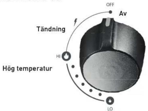 Tenneker Halo TG 5 - WARNING - 5