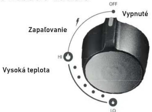 Tenneker Halo TG 5 - UPOZORNENIE - 5