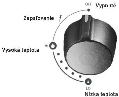Tenneker Halo TG 3 - HORIACI TUK - 1