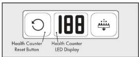 PETSAFE ScoopFree PAL00-16806 - Health Counter - 1
