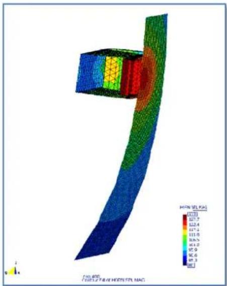 Martin Audio Display 2.3 - Numerical Optimisation - 1