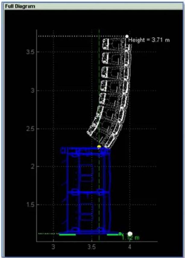 Martin Audio Display 2.3 - Ground Stacking - 4