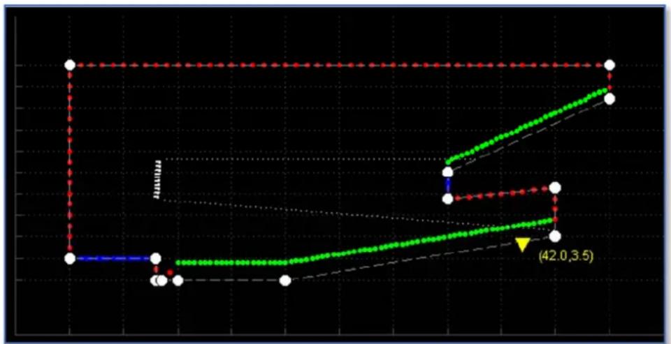 Martin Audio Display 2.3 - Index Plots - 1