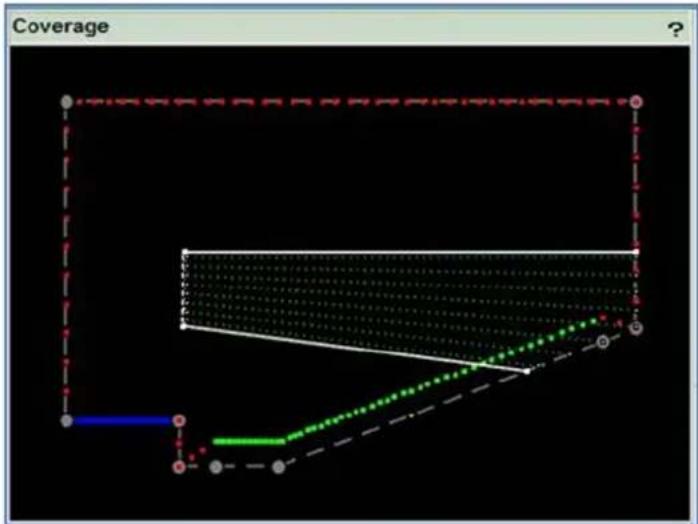 Martin Audio Display 2.3 - Coverage / Current Best Optimised Output - 1