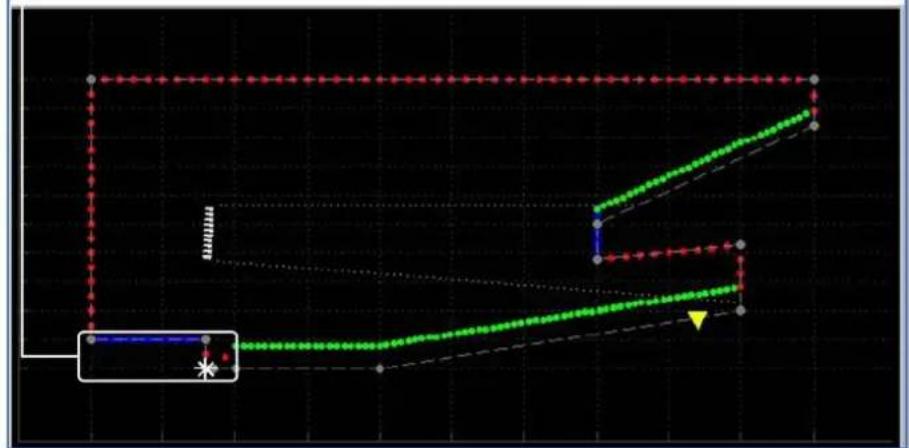 Martin Audio Display 2.3 - Index Plots - 4