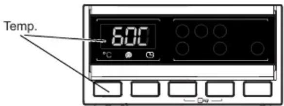 Temp. 60°C °C