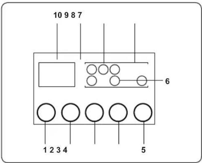 10 9 8 7 6 1 2 3 4 5