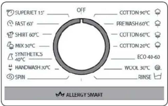 SUPERJET 15' ———— OFF ———— COTTON 90°C FAST 60' ———— —— PREWASH 60°C SHIRT 60°C ———— —— COTTON 60°C MIX 30°C ———— —— COTTON 20°C SYNTHETICS 40°C ———— —— ECO 40-60 HANDWASH 30°C ———— —— WOOL 30°C SPIN ———— —— RINSE ALLERGY SMART
