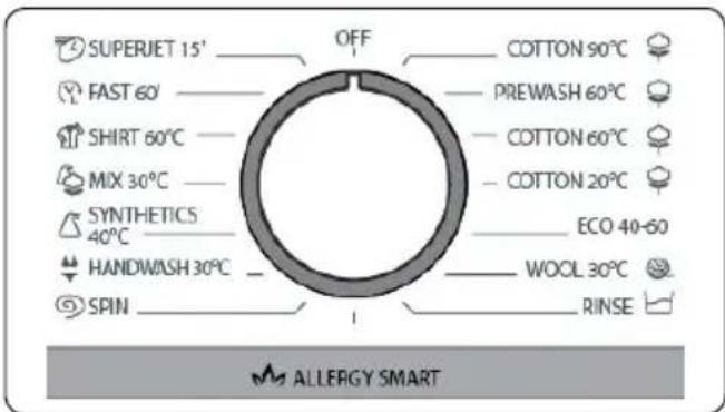 SUPERJET 15' FAST 60 SHIRT 60°C MIX 30°C SYNTHETICS 40°C HANDWASH 30°C SPIN OFF COTTON 90°C PREWASH 60°C COTTON 60°C COTTON 20°C ECO 40-60 WOOL 30°C RINSE ALLERGY SMART