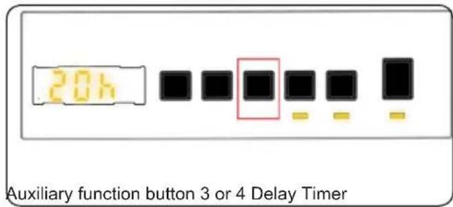 20h Auxiliary function button 3 or 4 Delay Timer