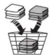 SHARP ES-NFB814AWC-EE - Preparing Your Laundry - 2