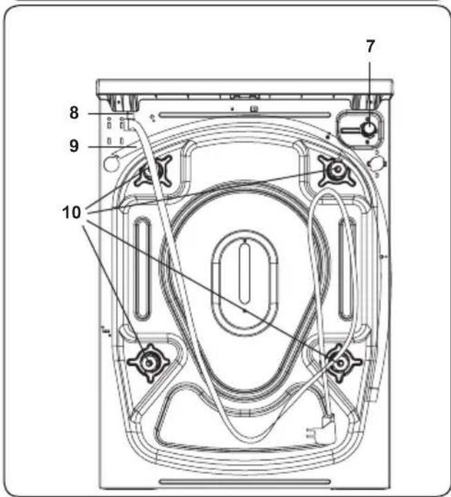 SHARP ES-NDH0144WC-EE - PŘEHLED VAŠEHO SPOTŘEBIČE - 2