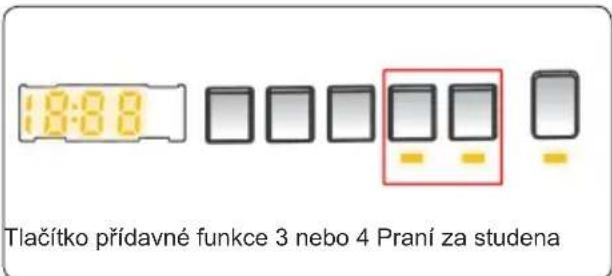 18:88 Tlačítko přídavné funkce 3 nebo 4 Praní za studena
