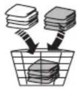SHARP ES-NFB712BWC-EE - Preparing Your Laundry - 2
