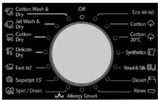 Cotton Wash & Dry Off Eco 40-60 Jet Wash & Dry Cotton Dry Cotton 20°C Delicate Dry Synthetics Fast 60' Wool & Silk Superjet 15' Duvet Spin / Drain Rinse Allergy Smart