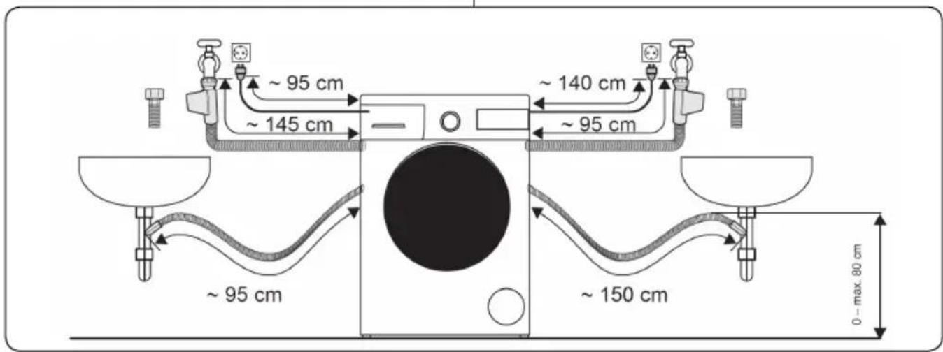 ~ 95 cm ~ 145 cm ~ 140 cm ~ 95 cm ~ 95 cm ~ 150 cm 0 - max. 80 cm