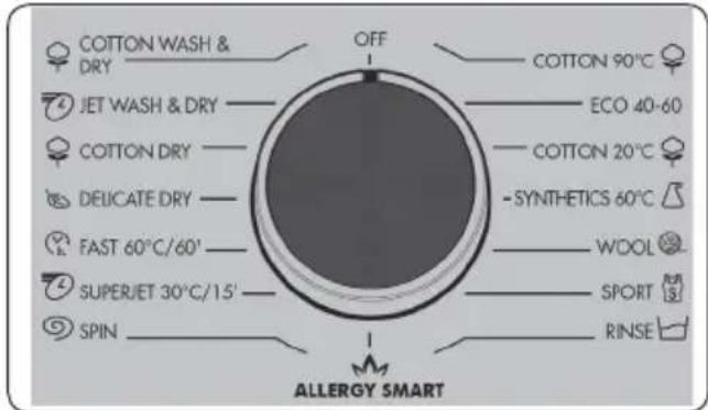 COTTON WASH & DRY JET WASH & DRY COTTON DRY DEUCATE DRY FAST 60°C/60' SUPER/JET 30°C/15' SPIN OFF COTTON 90°C ECO 40-60 COTTON 20°C -SYNTHETICS 60°C WOOL SPORT RINSE ALLERGY SMART
