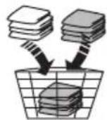 SHARP ES-NFB7141WD-EE - Preparing Your Laundry - 2