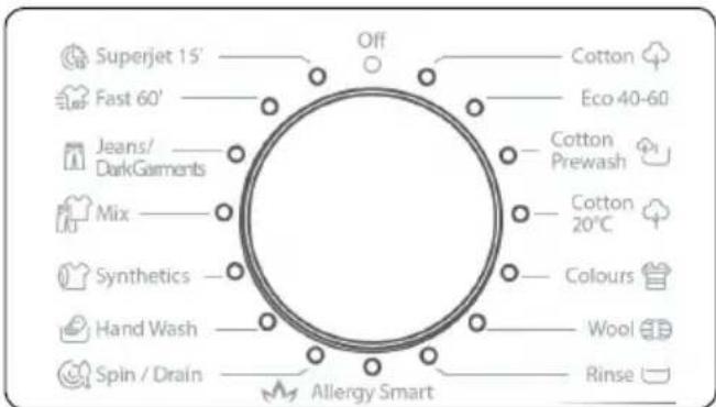 Superjet 15' Fast 60' Jeans/ Dark Garments Mix Synthetics Hand Wash Spin / Drain Off Cotton Eco 40-60 Cotton Prewash Cotton 20°C Colours Wool Rinse Allergy Smart