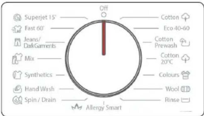 Superjet 15' Fast 60' Jeans/ DarkGarments Mix Synthetics Hand Wash Spin / Drain Off Cotton Eco 40-60 Cotton Prewash Cotton 20°C Colours Wool Rinse Allergy Smart