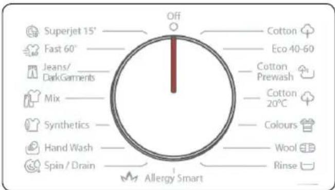 Superjet 15° Fast 60° Jeans/ Dark Garments Mix Synthetics Hand Wash Spin / Drain Off Cotton Eco 40-60 Cotton Prewash Cotton 20°C Colours Wool Rinse Allergy Smart