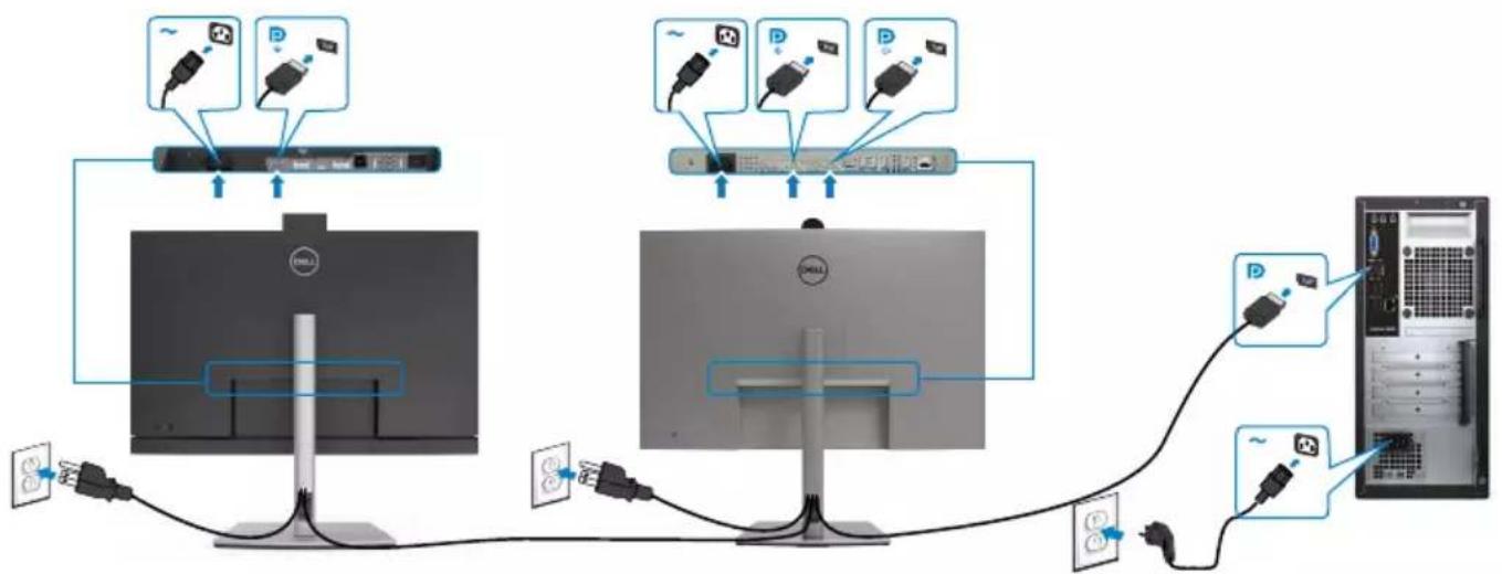 DELL UltraSharp U3223QZ - Connecting the monitor for DP Multi-Stream Transport (MST) function - 1