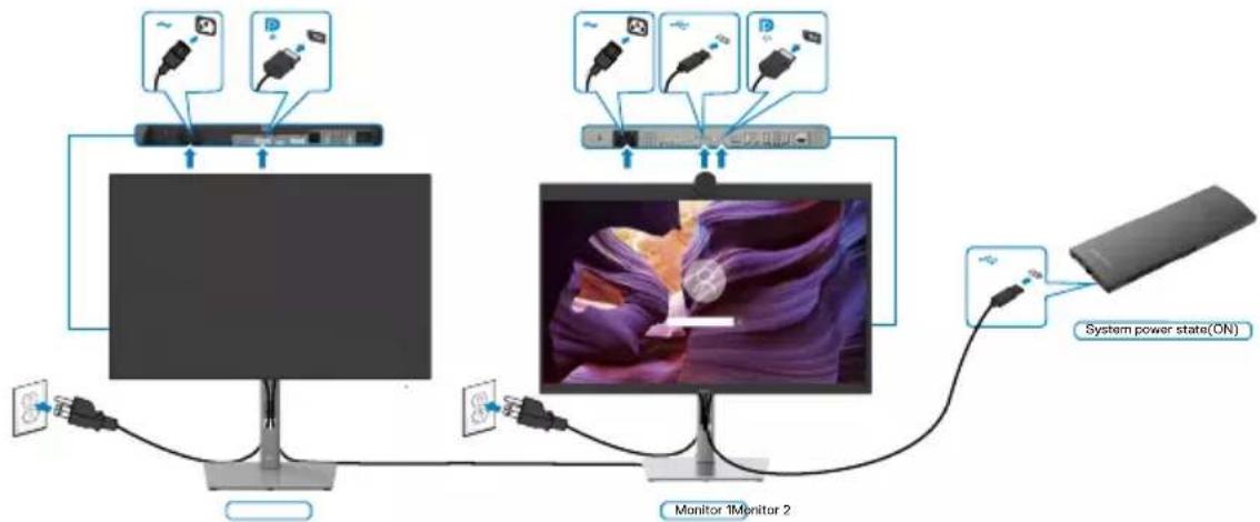 DELL UltraSharp U3223QZ - Connecting the monitor for USB-C Multi-Stream Transport (MST) function - 1