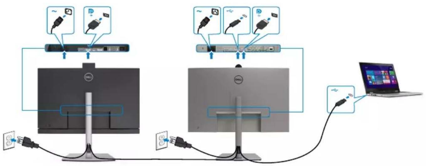 DELL UltraSharp U3223QZ - Connecting the monitor for USB-C Multi-Stream Transport (MST) function - 1