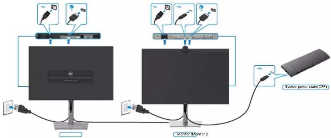 DELL UltraSharp U3223QZ - Connecting the monitor for USB-C Multi-Stream Transport (MST) function - 2
