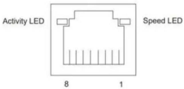 DELL UltraSharp U3223QZ - Universal Serial Bus (USB) - 5