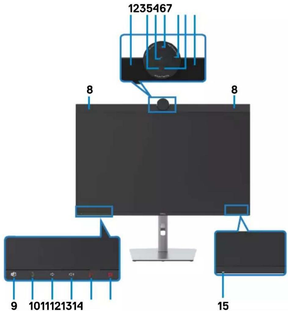DELL UltraSharp U3223QZ - Identifying parts and controls - 1