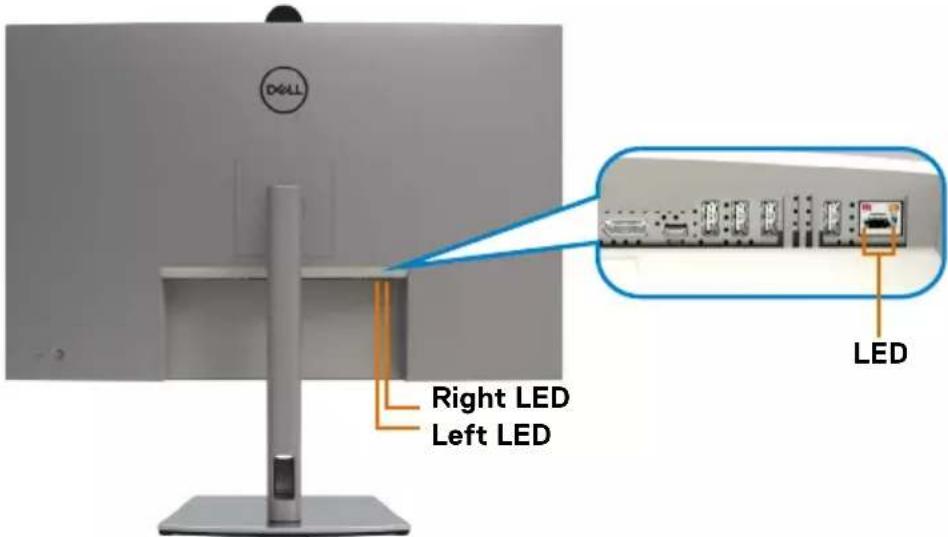 DELL UltraSharp U3223QZ - Universal Serial Bus (USB) - 7