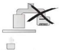 ELECTROLUX ECI9455S - Safety warnings For the installer - 1