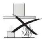 ELECTROLUX ECI9455S - Safety warnings For the installer - 2