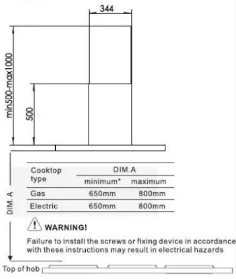 ELECTROLUX ECI9455S - INSTALLING THE HOOD - 2