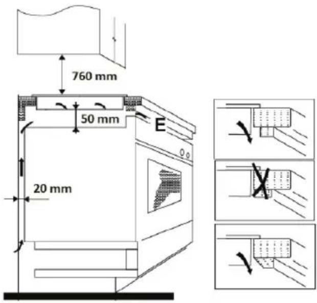Concept SDV1230 - Pri inštalácii prístroja dodržujte nasledovný postup: - 1