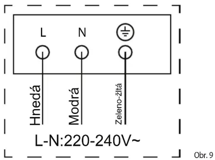 Concept SDV1230 - Jednofázové zapojenie svorkovnice varnej dosky 3-žilovým prívodným káblom (230 V) - 1