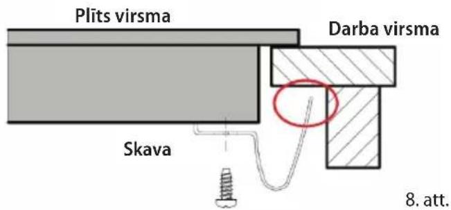 Concept SDV1260 - Uzstādot ierīci, ievērojiet šādus norādījumus: - 4