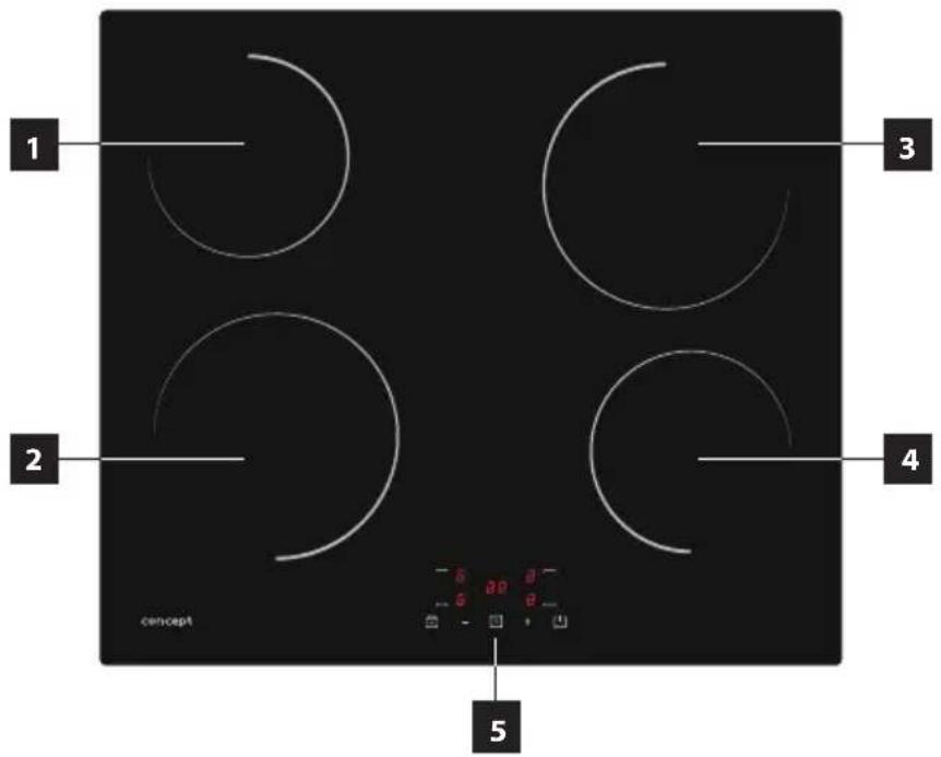 Concept SDV1260 - OPIS PRODUKTU - 1