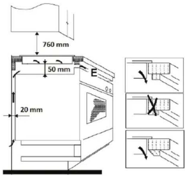 Concept SDV1260 - Instalację urządzenia należy przeprowadzić w poniższych krokach: - 1