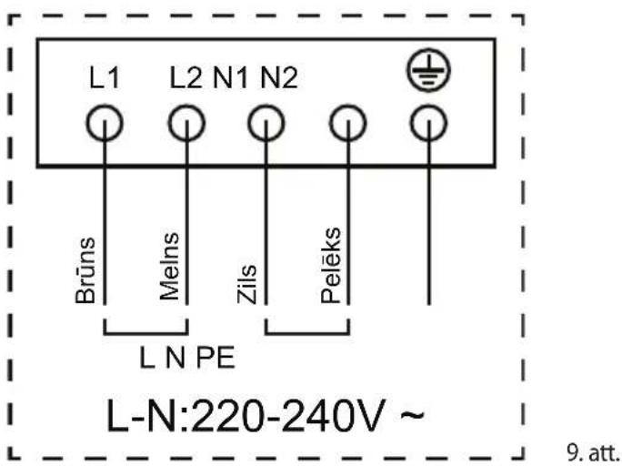 Concept SDV1260 - Vienfāzes vārišanas zonas spailu bloka savienošana ar 3 dzīslu strāvas vadu (230 V) - 1