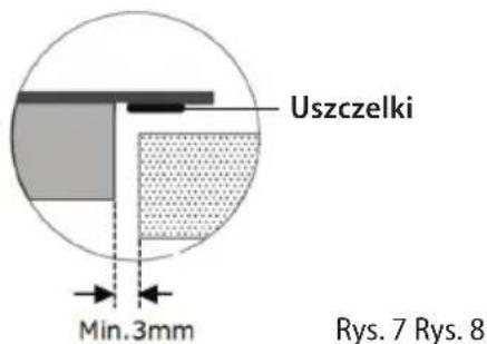 Concept SDV1260 - Instalację urządzenia należy przeprowadzić w poniższych krokach: - 2