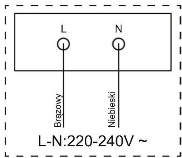 Concept IDV1430 - Podłączenie do sieci elektrycznej - 1