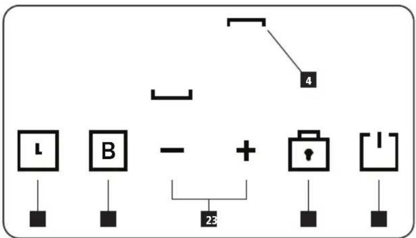 Concept IDV1430 - CONTROL PANEL LAYOUT - 1