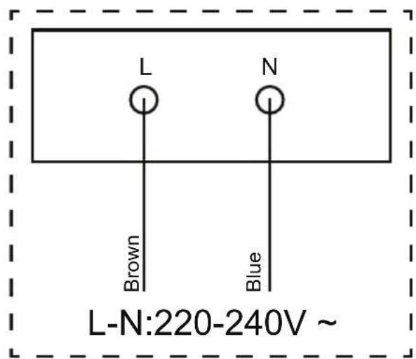 Concept IDV1430 - Connecting to the mains power - 1